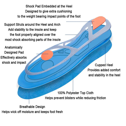 Silicon Gel Insoles Foot Care for Plantar Fasciitis Heel Spur Shoe Insoles Shock Absorption Pads Arch Orthopedic Insoles